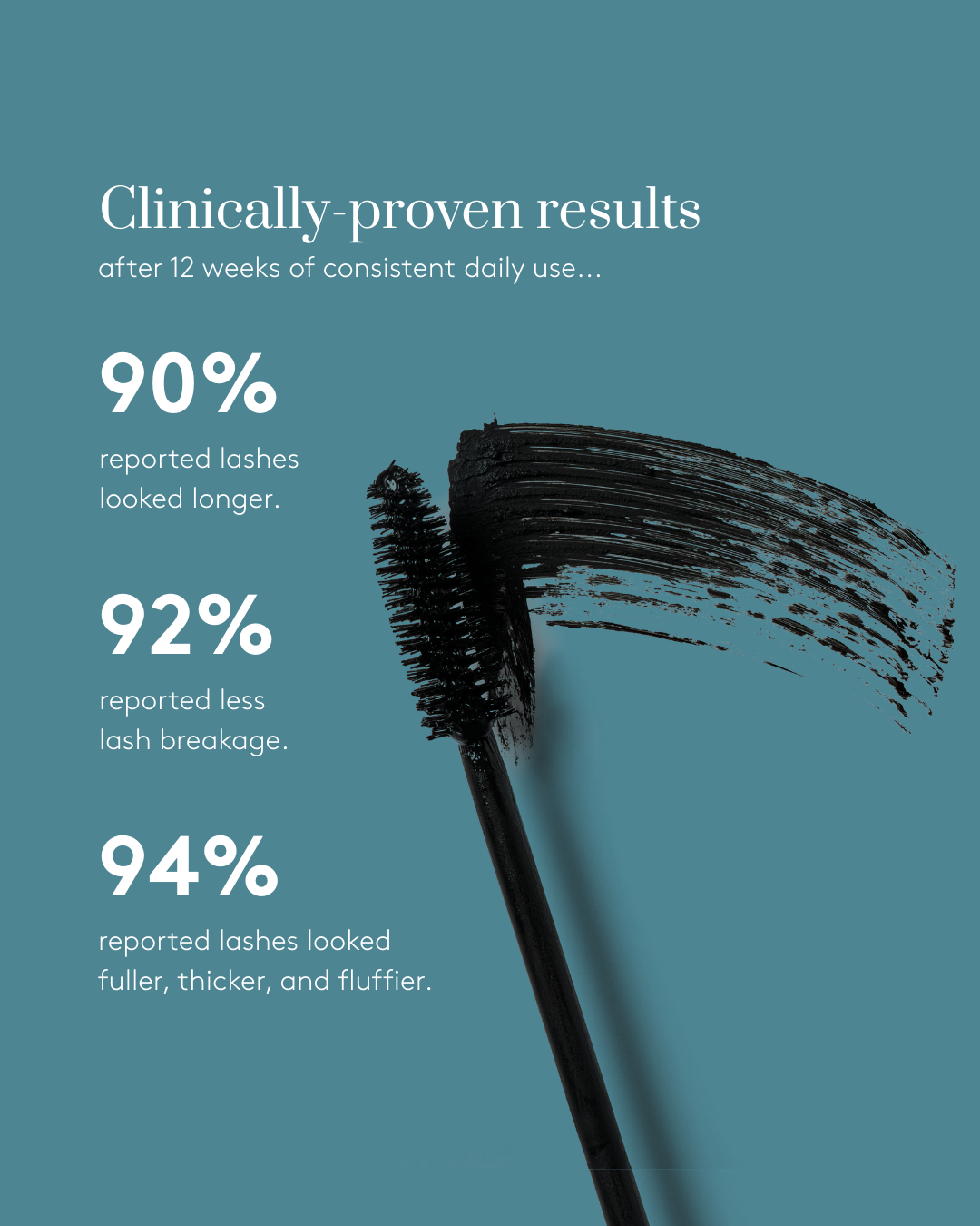Total Lash Serum Mascara