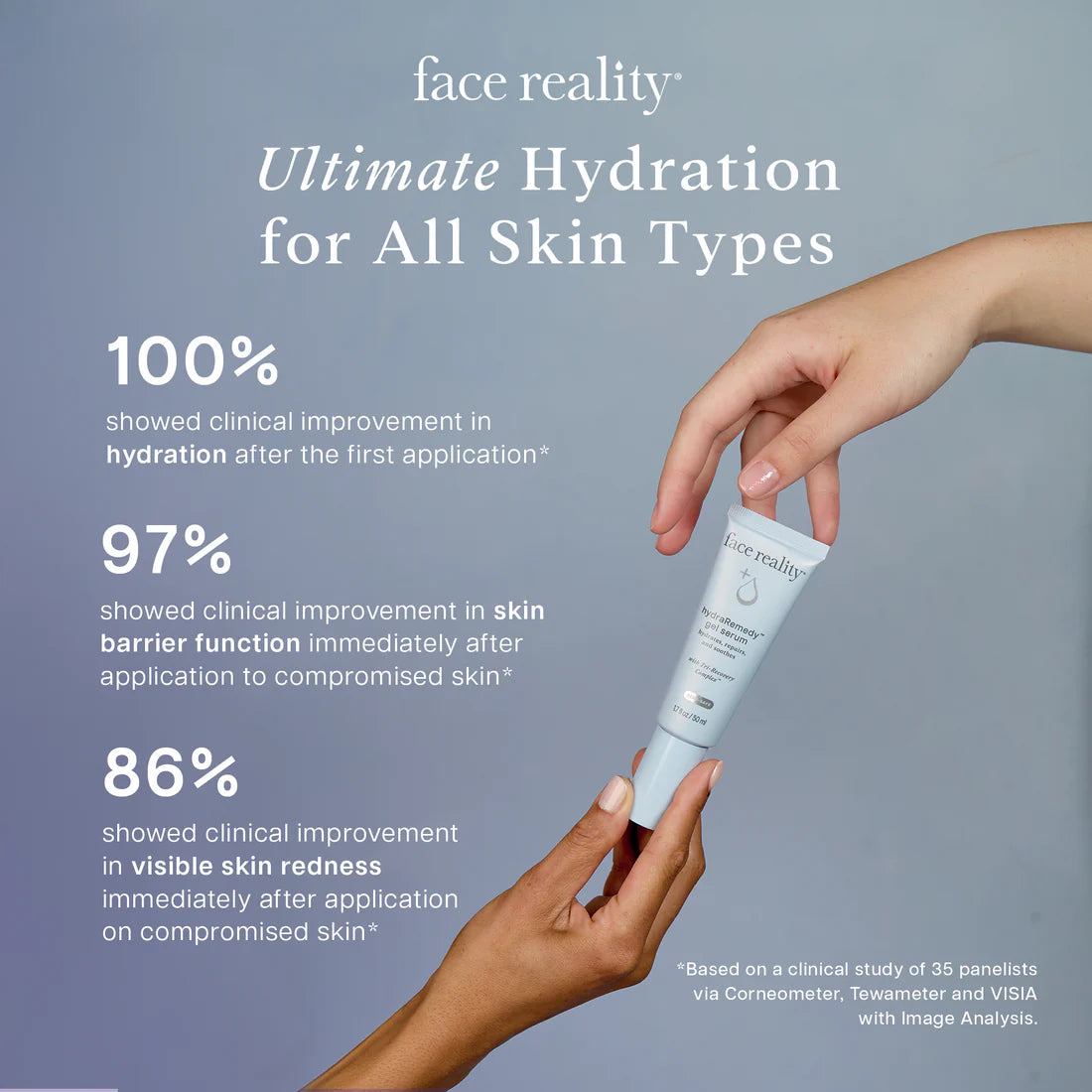 Hydra-Remedy Gel